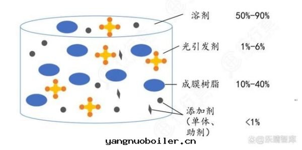 长(cháng)沙(shā)韶普光(guāng)電(diàn)科技有(yǒu)限公司,长(cháng)沙(shā)集成(chéng)電(diàn)路(lù)的(de)生(shēng)産,光(guāng)刻掩膜版设計(jì),光(guāng)學(xué)玻璃制作(zuò)
